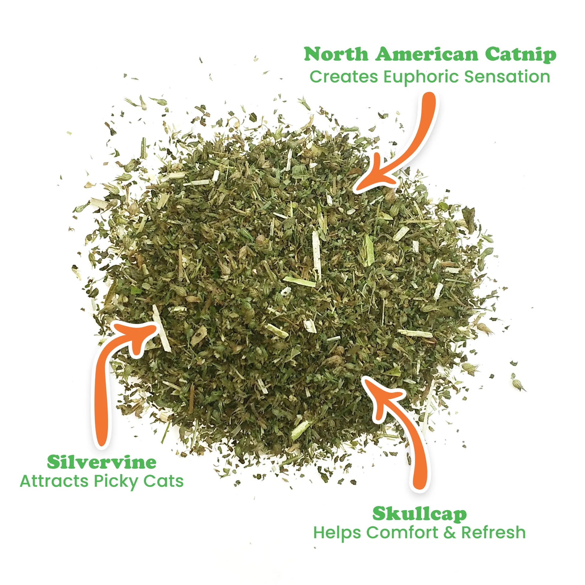 Close-up of Skull Cap blend showcasing its ingredients like North American catnip and silvervine.