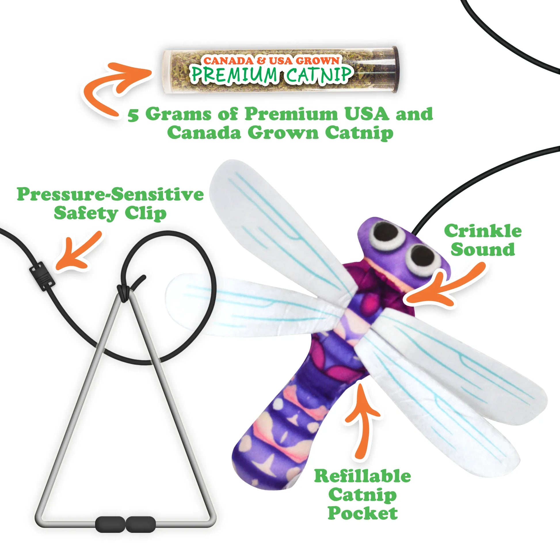 Diagram highlighting crinkle wings, refillable catnip pocket, safety clip, and 5g of premium USA & Canada catnip.