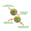 Meowijuana Purple Passion Whack’Ems cat toy balls – 2-pack of silvervine and catnip balls, great for picky cats.