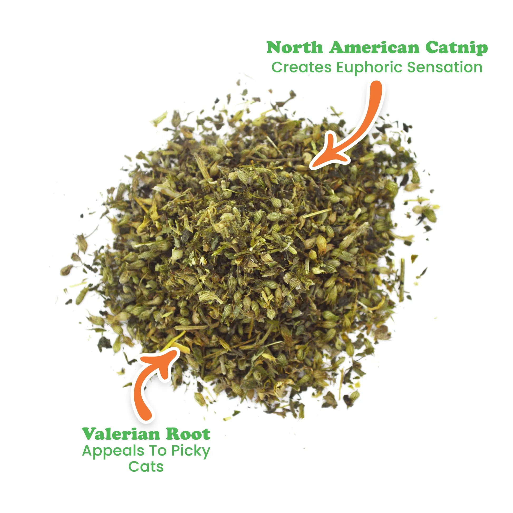 Close-up of Meowijuana Kalico Kush blend with arrows highlighting North American catnip for euphoria and valerian root for picky cats.
