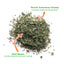 Close-up of loose Meowi-Waui catnip buds and ground catnip labeled as “North American Catnip” and “Bud Shake.”