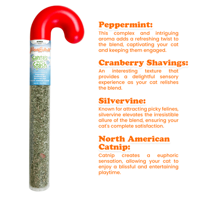 Santa’s Secret Stash – Peppermint, Cranberry, Silvervine, and Catnip Blend
